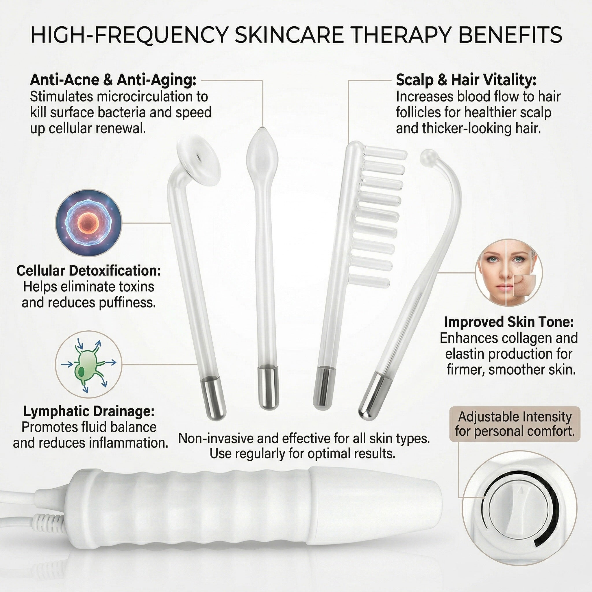 Quorava Dermalift™
