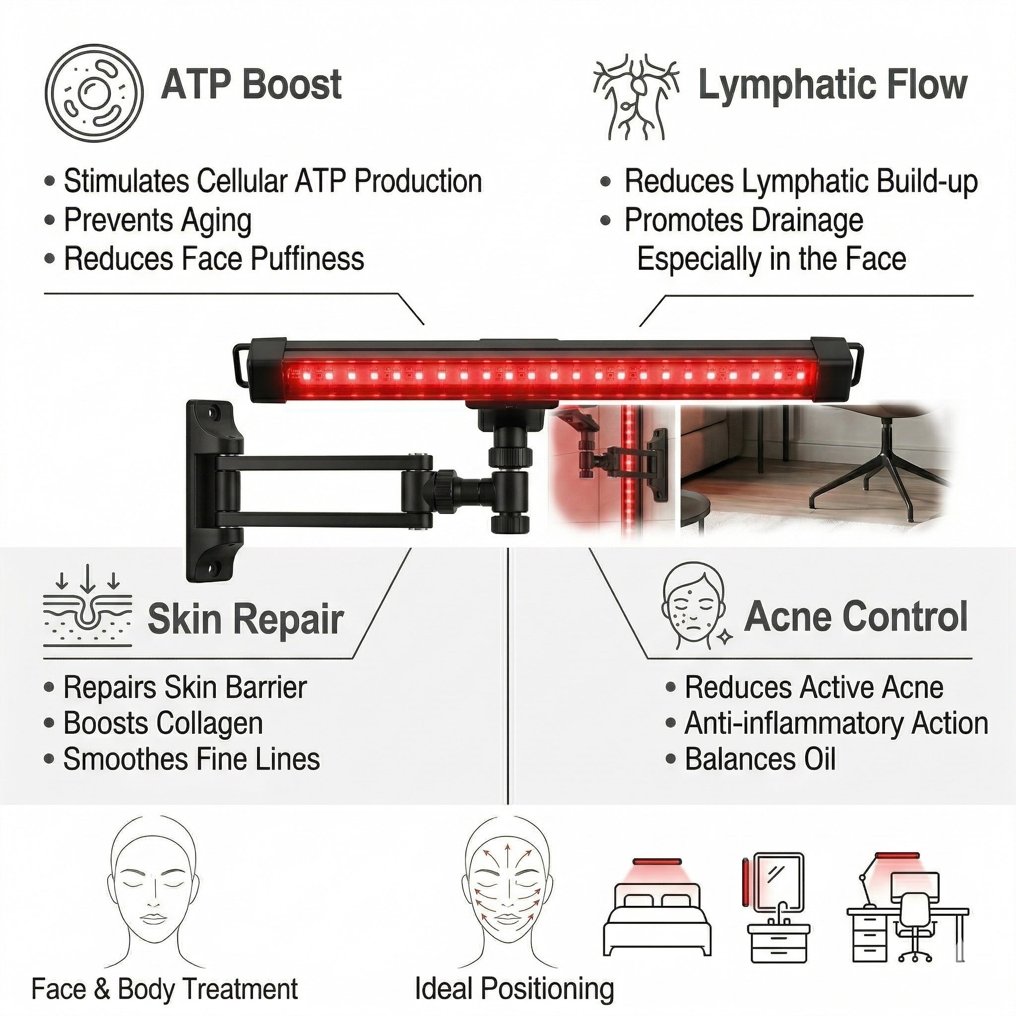 Quorava LightSync™
