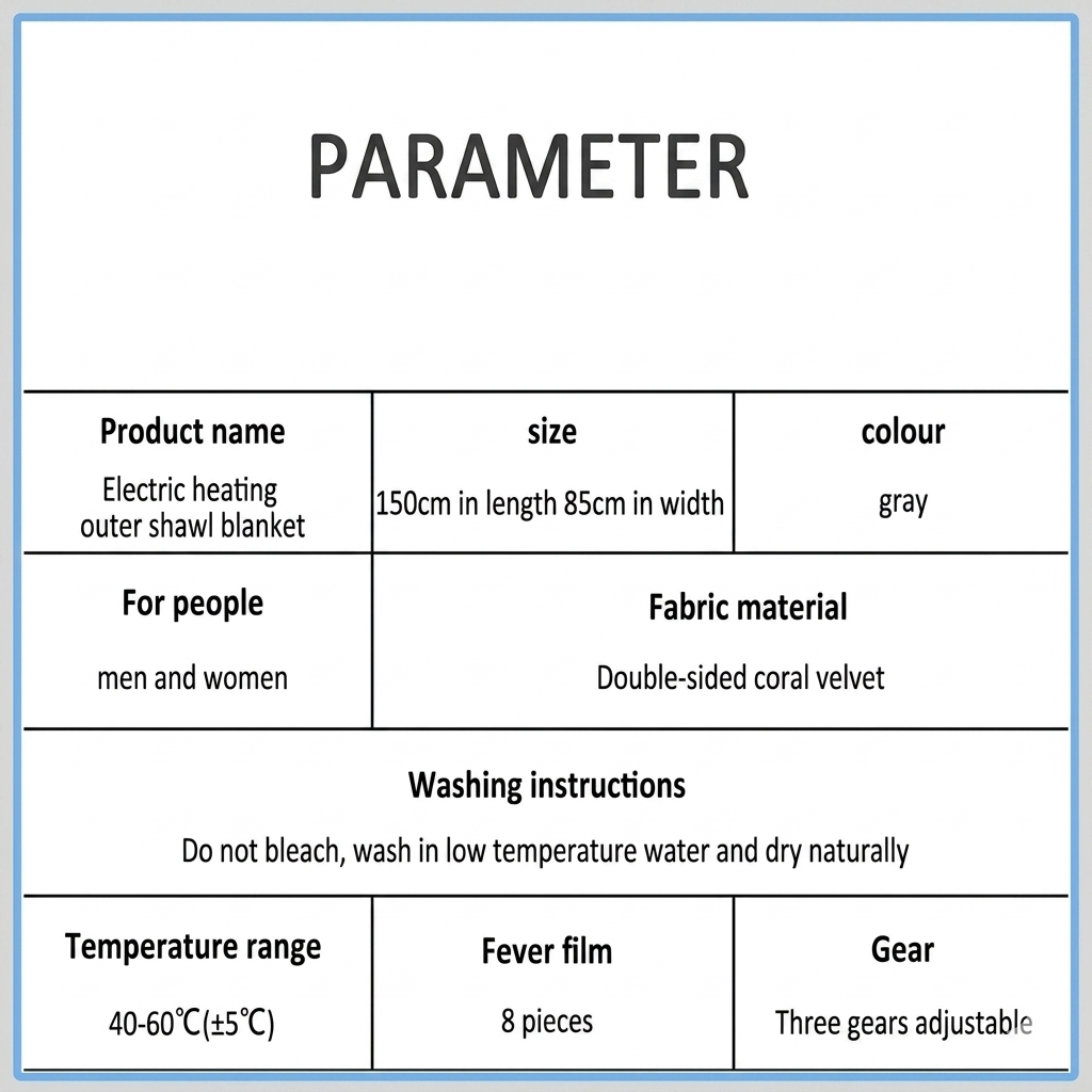 Quorava ThermaVeil™ (Electric Blanket)