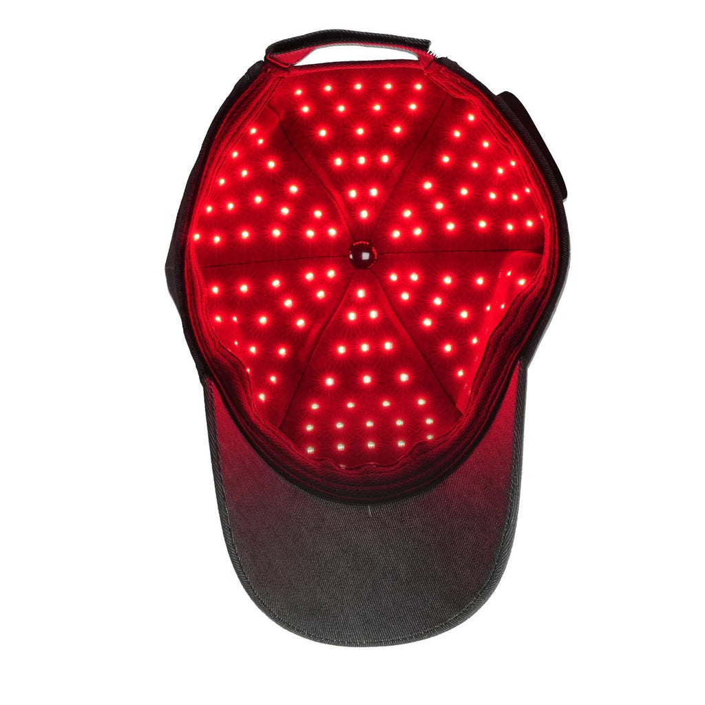 Quorava LuminaCap™